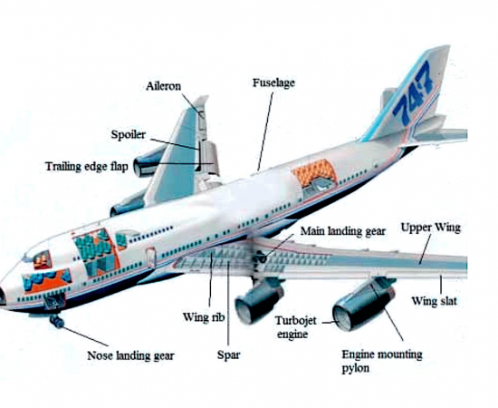 Aviation Aluminum Page Template